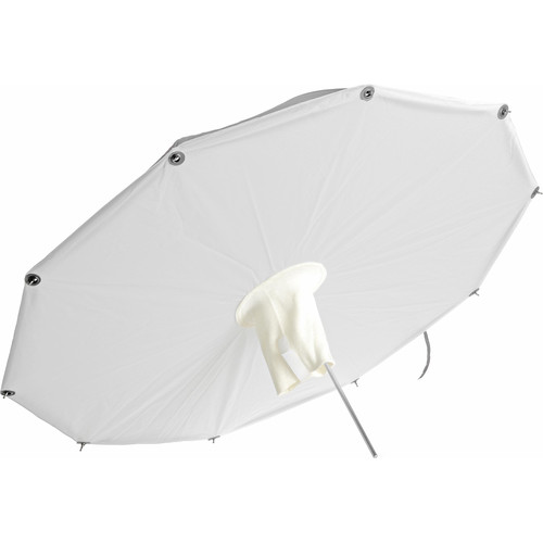 60'' Softlighter